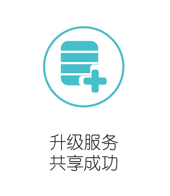 专利增值