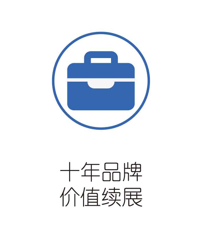 商标续展