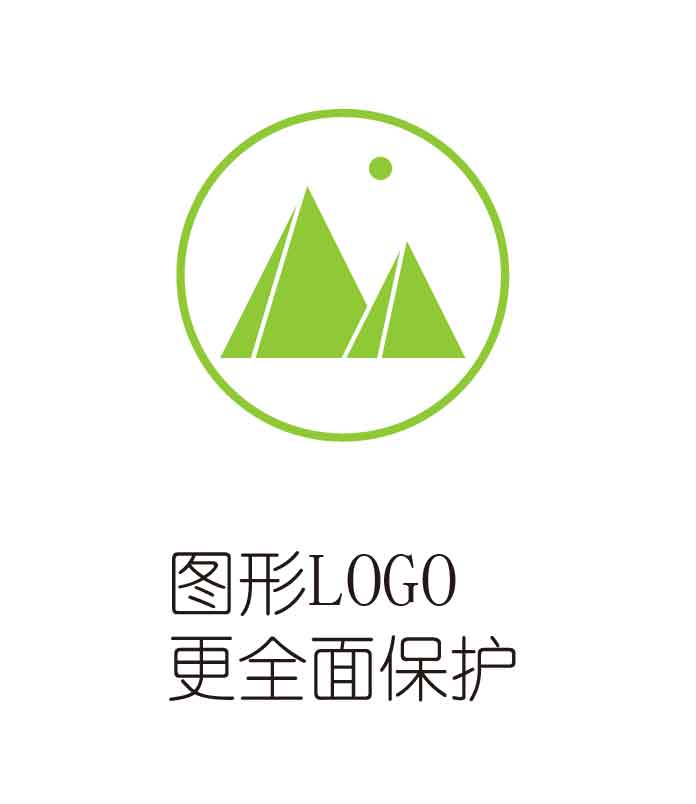 美术作品著作权
